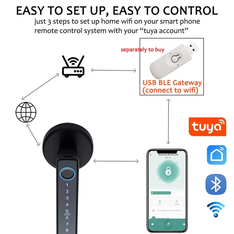 WAFU WF-F6 — ручной замок с отпечатком и Bluetooth | детальное фото 10